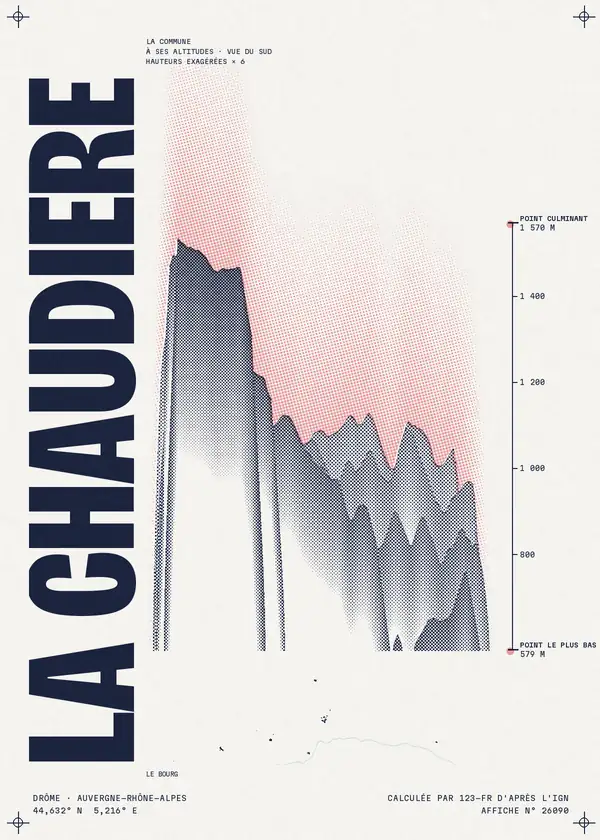 Affiche de La Chaudière, calculée par 123-fr d'après l'IGN