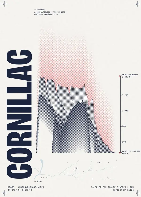 Affiche de Cornillac, calculée par 123-fr d'après l'IGN