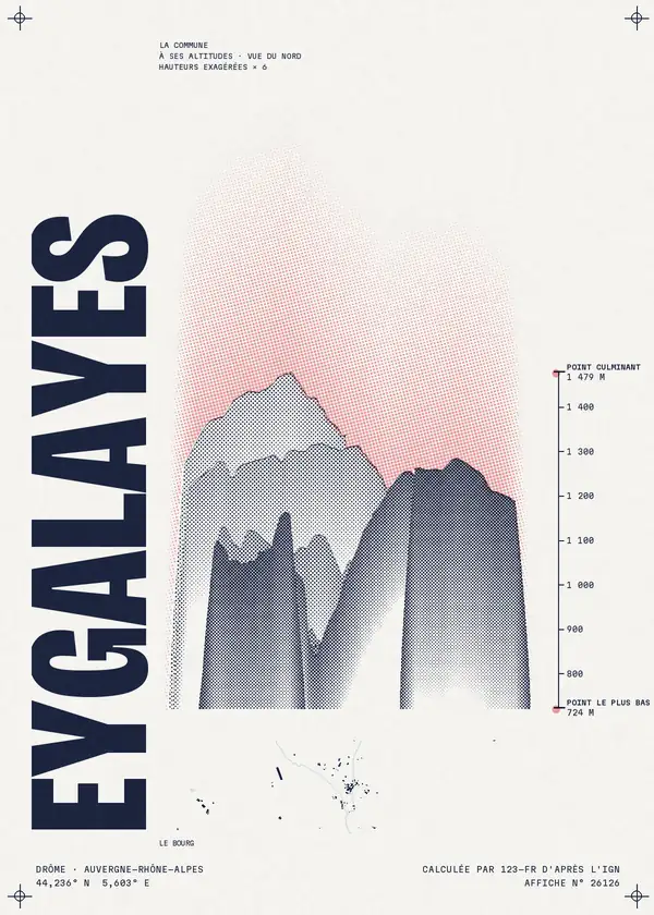 Affiche de Eygalayes, calculée par 123-fr d'après l'IGN