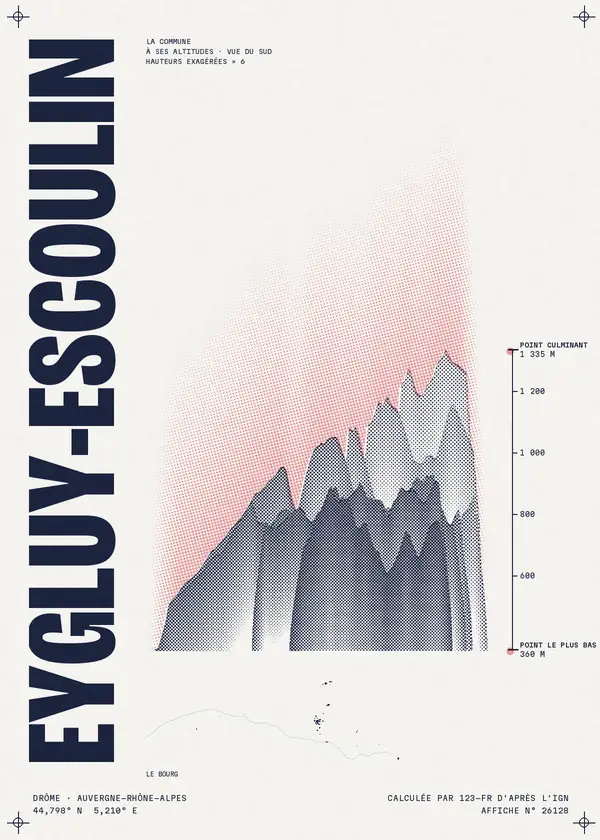 Affiche de Eygluy-Escoulin, calculée par 123-fr d'après l'IGN