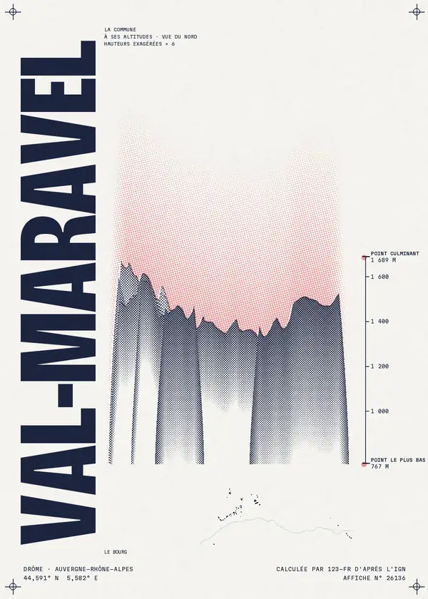 Affiche de Val-Maravel, calculée par 123-fr d'après l'IGN