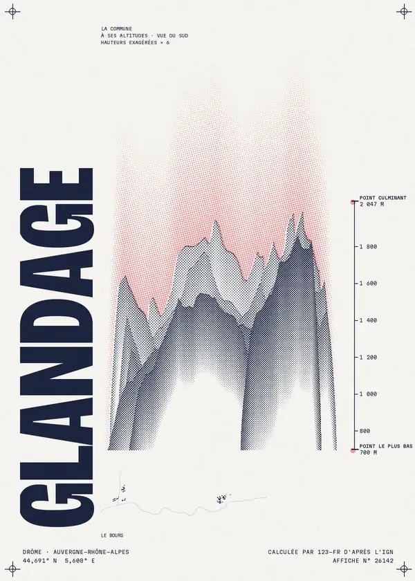 Affiche de Glandage, calculée par 123-fr d'après l'IGN