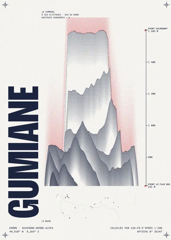Affiche de Gumiane, calculée par 123-fr d'après l'IGN