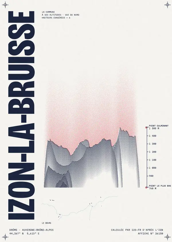 Affiche de Izon-la-Bruisse, calculée par 123-fr d'après l'IGN