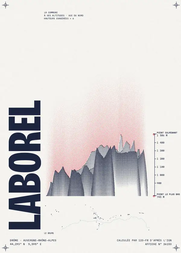 Affiche de Laborel, calculée par 123-fr d'après l'IGN