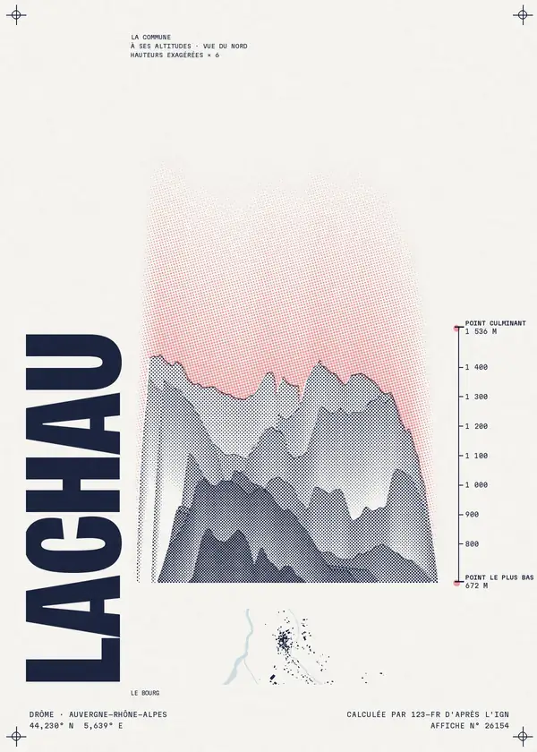 Affiche de Lachau, calculée par 123-fr d'après l'IGN