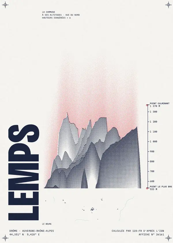 Affiche de Lemps, calculée par 123-fr d'après l'IGN
