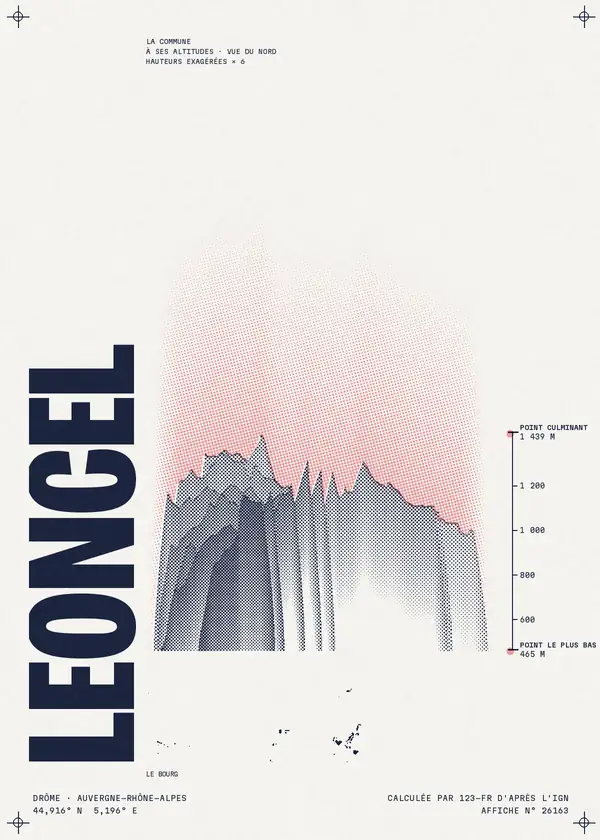 Affiche de Léoncel, calculée par 123-fr d'après l'IGN