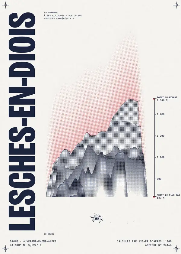 Affiche de Lesches-en-Diois, calculée par 123-fr d'après l'IGN