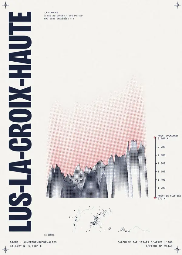 Affiche de Lus-la-Croix-Haute, calculée par 123-fr d'après l'IGN