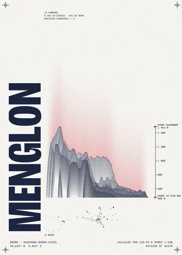 Affiche de Menglon, calculée par 123-fr d'après l'IGN