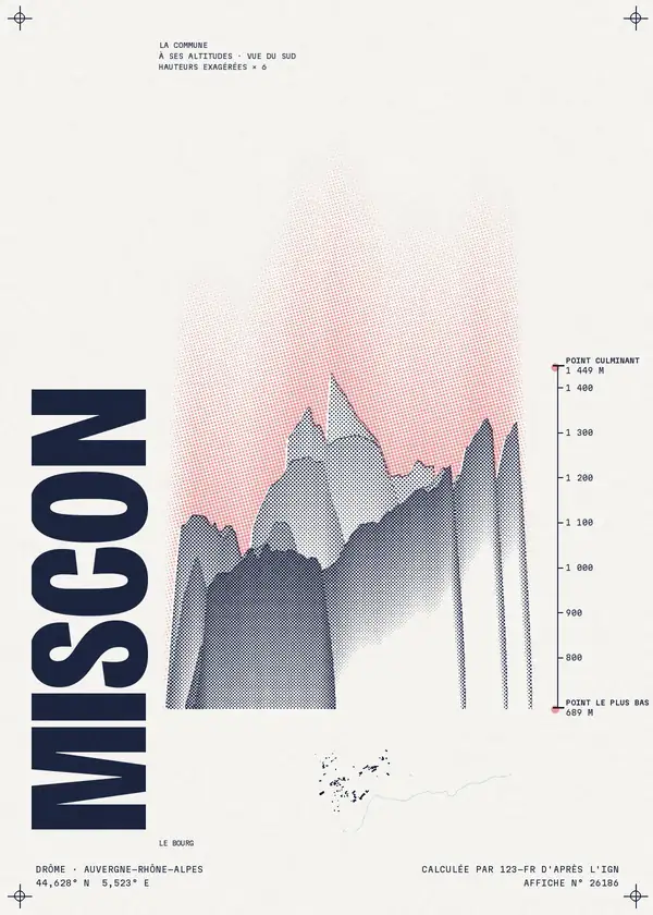 Affiche de Miscon, calculée par 123-fr d'après l'IGN