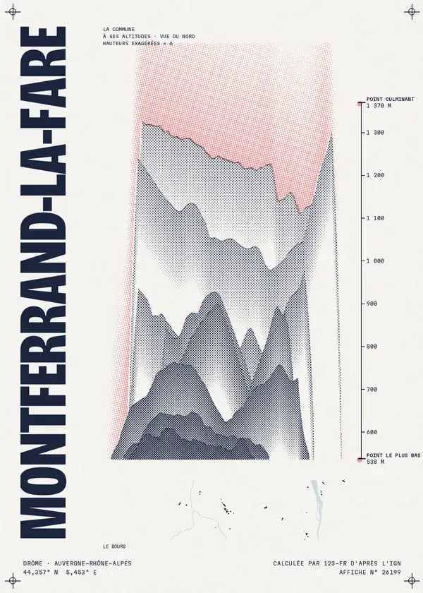 Affiche de Montferrand-la-Fare, calculée par 123-fr d'après l'IGN