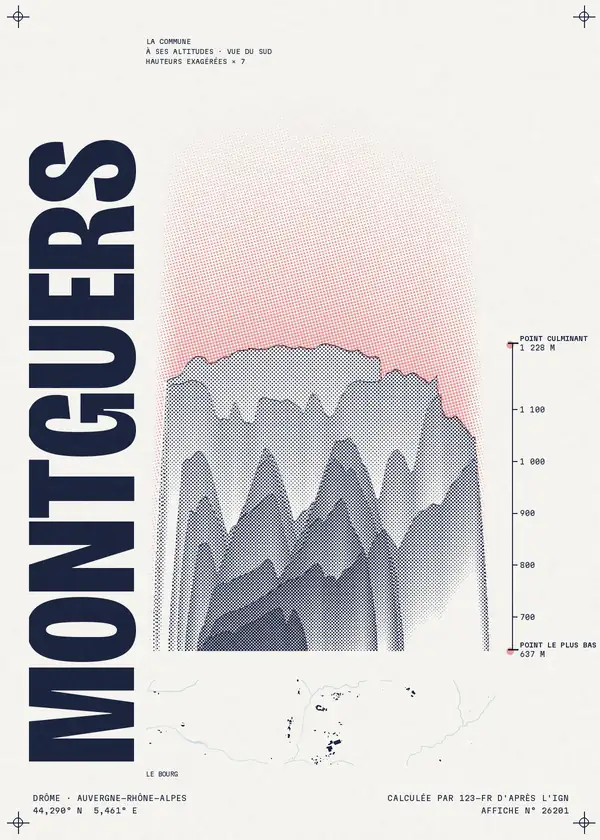 Affiche de Montguers, calculée par 123-fr d'après l'IGN