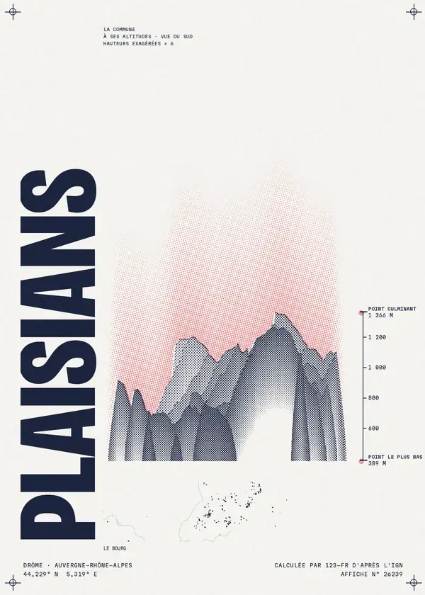 Affiche de Plaisians, calculée par 123-fr d'après l'IGN