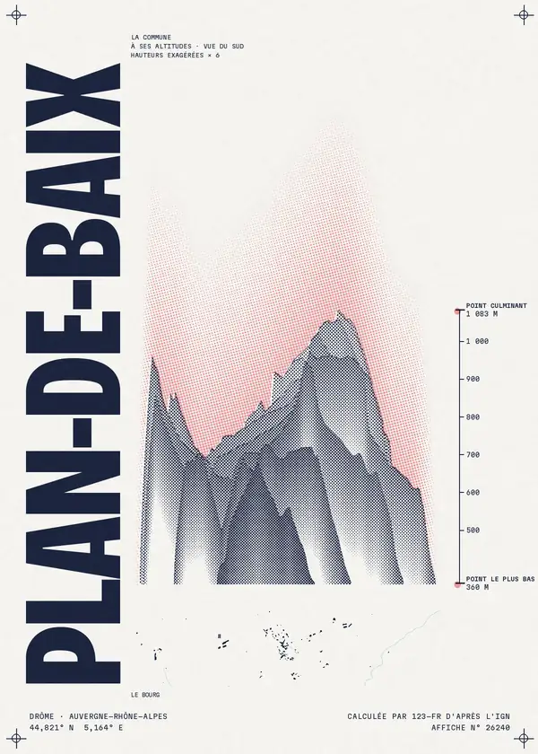 Affiche de Plan-de-Baix, calculée par 123-fr d'après l'IGN