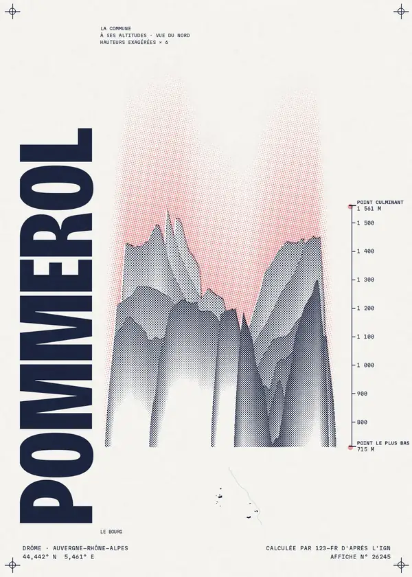 Affiche de Pommerol, calculée par 123-fr d'après l'IGN
