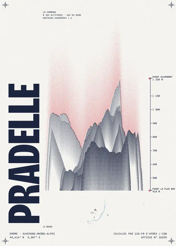 Affiche de Pradelle, calculée par 123-fr d'après l'IGN