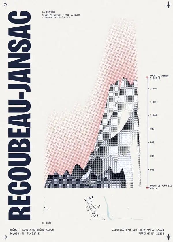 Affiche de Recoubeau-Jansac, calculée par 123-fr d'après l'IGN