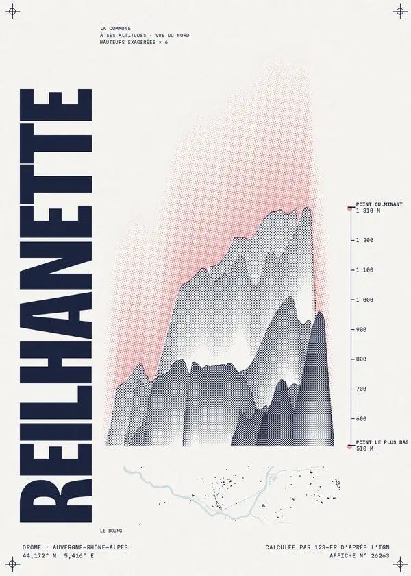 Affiche de Reilhanette, calculée par 123-fr d'après l'IGN