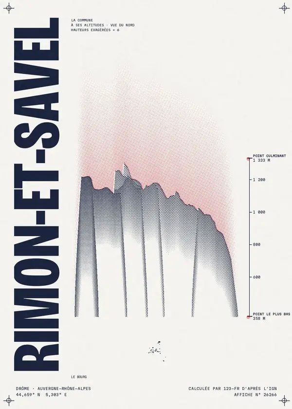 Affiche de Rimon-et-Savel, calculée par 123-fr d'après l'IGN