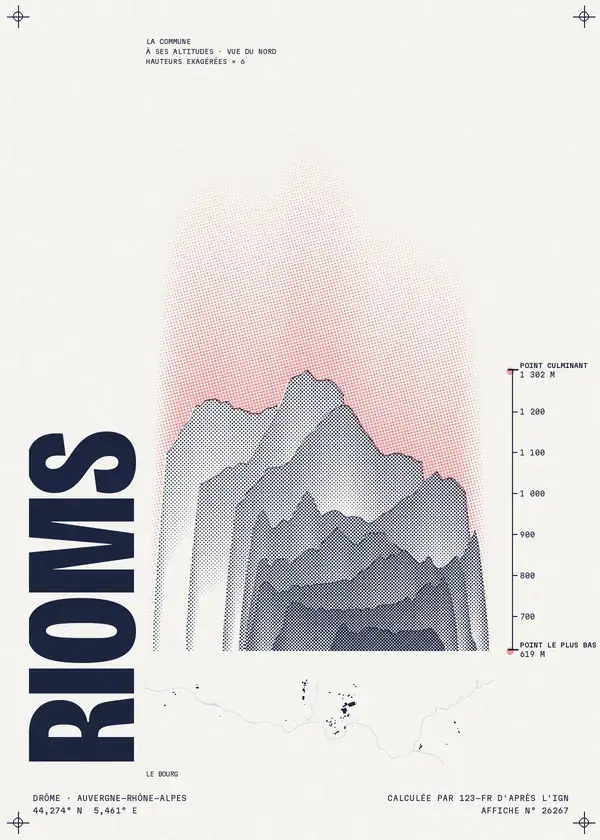 Affiche de Rioms, calculée par 123-fr d'après l'IGN