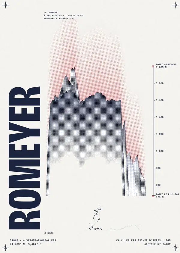Affiche de Romeyer, calculée par 123-fr d'après l'IGN