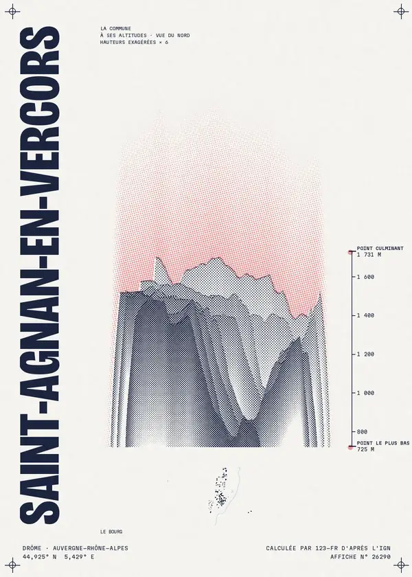 Affiche de Saint-Agnan-en-Vercors, calculée par 123-fr d'après l'IGN