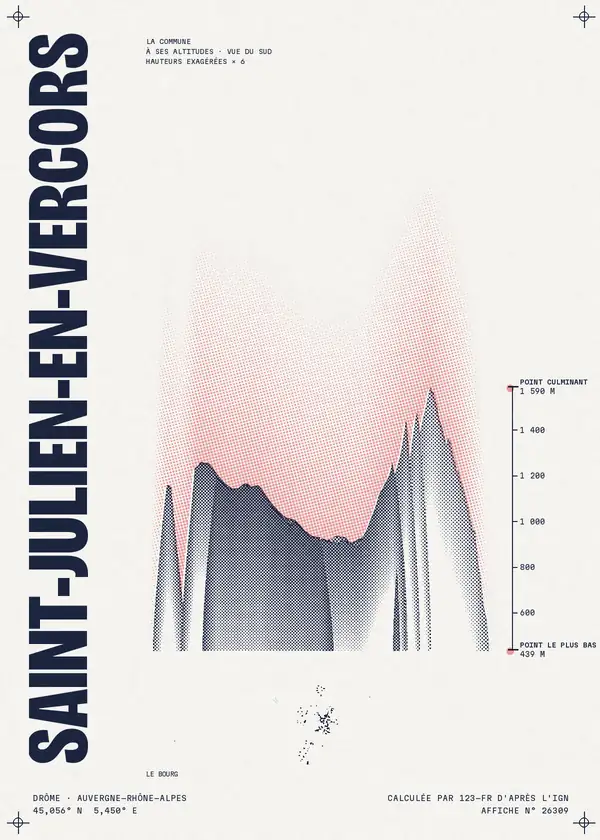 Affiche de Saint-Julien-en-Vercors, calculée par 123-fr d'après l'IGN