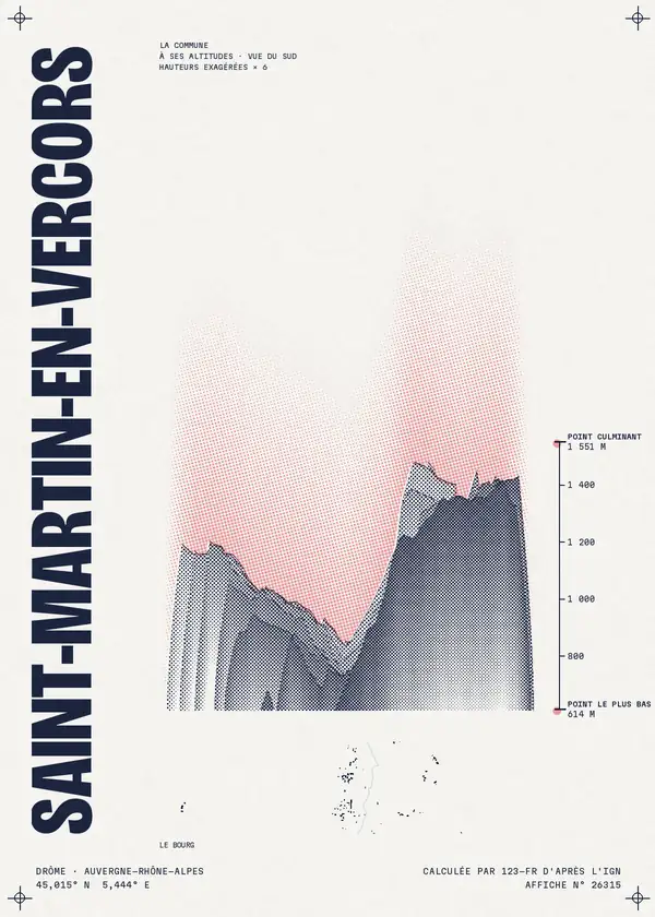 Affiche de Saint-Martin-en-Vercors, calculée par 123-fr d'après l'IGN