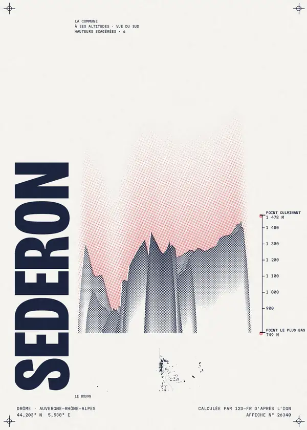 Affiche de Séderon, calculée par 123-fr d'après l'IGN