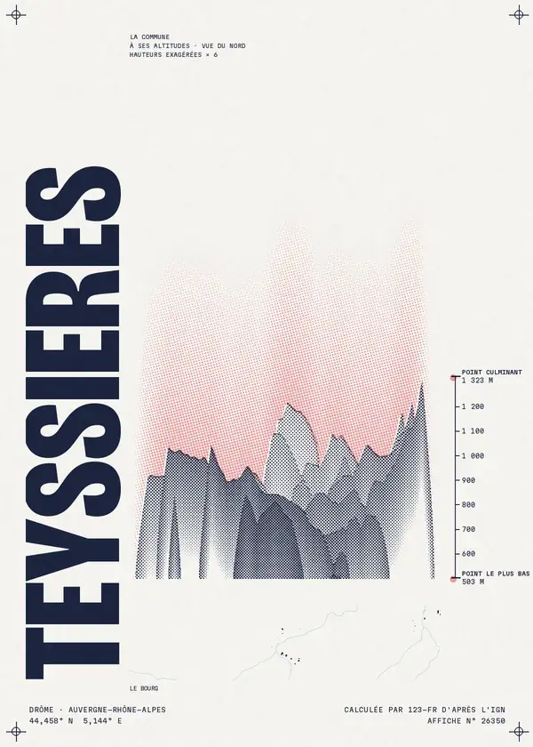 Affiche de Teyssières, calculée par 123-fr d'après l'IGN