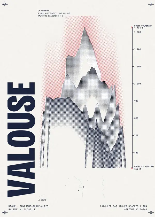 Affiche de Valouse, calculée par 123-fr d'après l'IGN