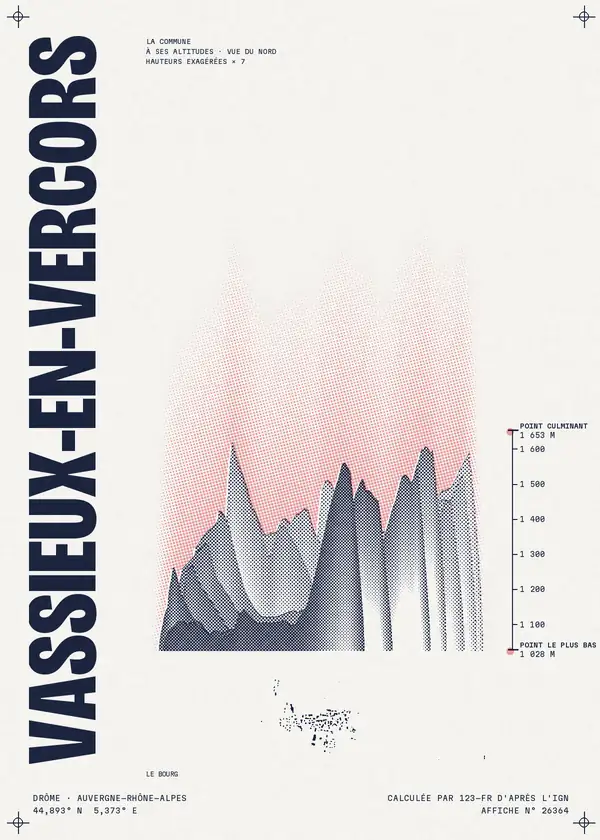 Affiche de Vassieux-en-Vercors, calculée par 123-fr d'après l'IGN