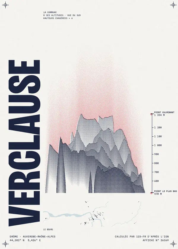 Affiche de Verclause, calculée par 123-fr d'après l'IGN