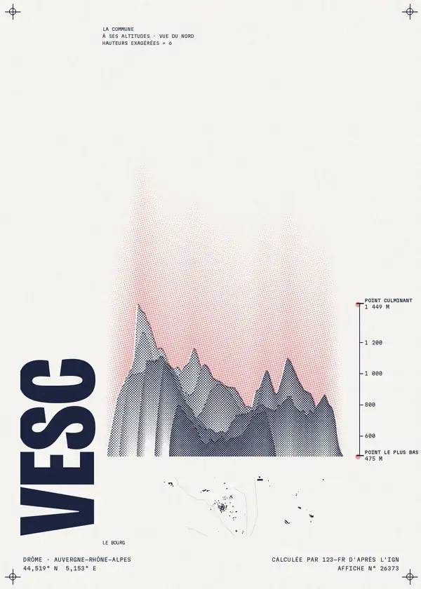 Affiche de Vesc, calculée par 123-fr d'après l'IGN