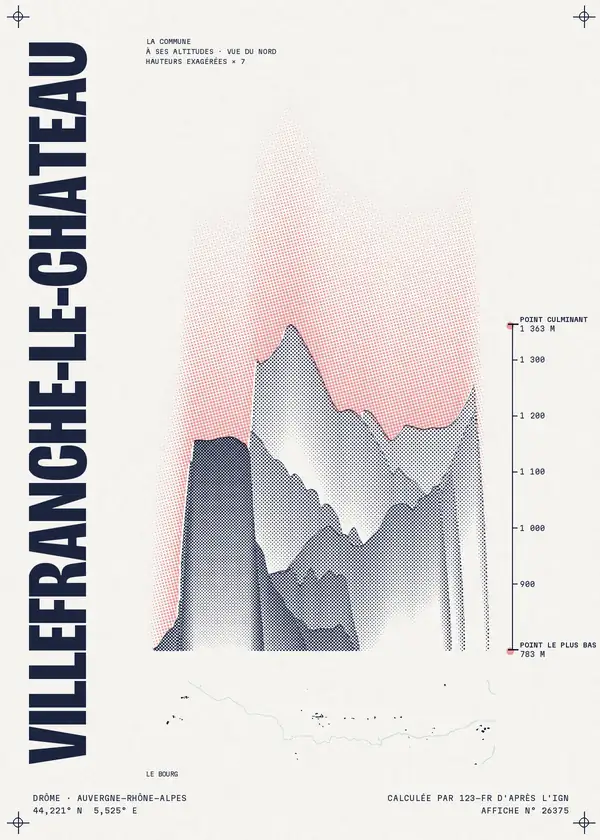 Affiche de Villefranche-le-Château, calculée par 123-fr d'après l'IGN