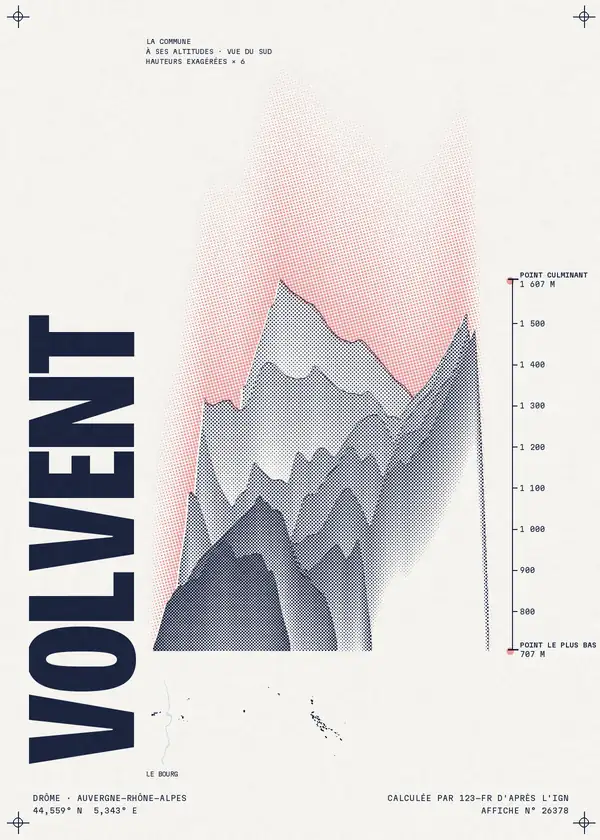 Affiche de Volvent, calculée par 123-fr d'après l'IGN