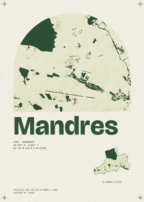 Affiche de Mandres, calculée par 123-fr d'après l'IGN