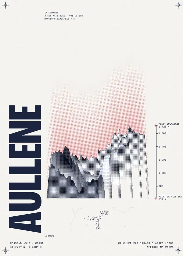 Affiche de Aullène, calculée par 123-fr d'après l'IGN