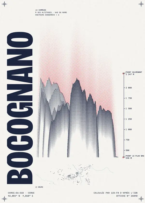 Affiche de Bocognano, calculée par 123-fr d'après l'IGN