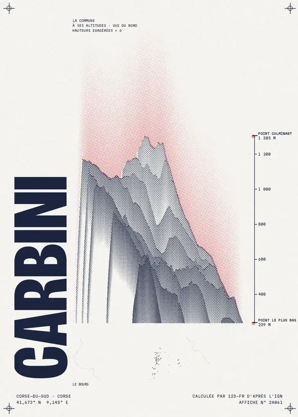 Affiche de Carbini, calculée par 123-fr d'après l'IGN