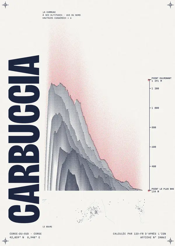 Affiche de Carbuccia, calculée par 123-fr d'après l'IGN