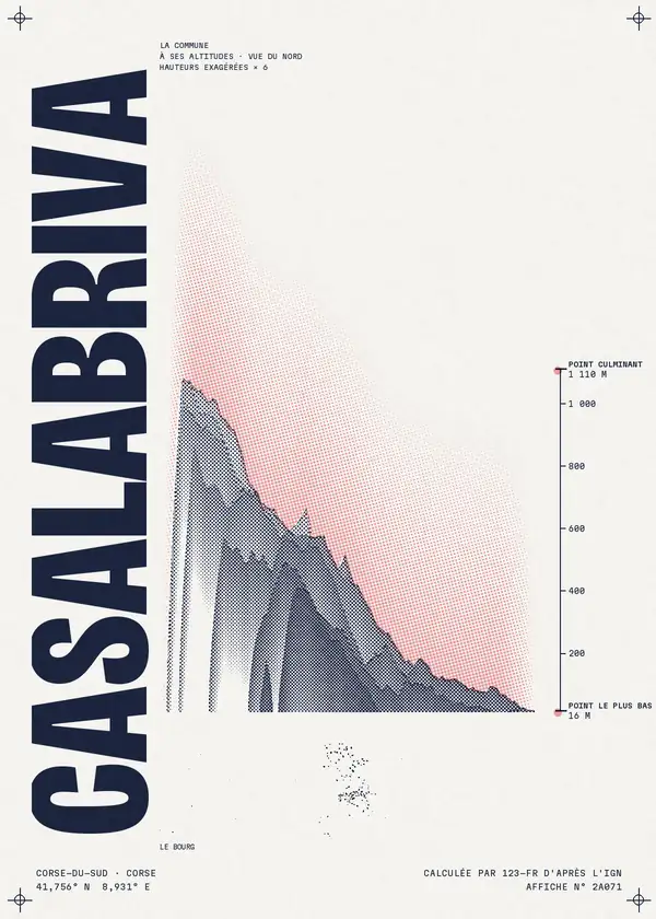 Affiche de Casalabriva, calculée par 123-fr d'après l'IGN