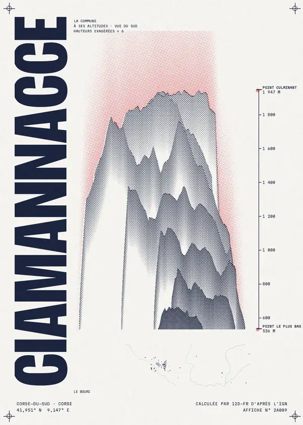Affiche de Ciamannacce, calculée par 123-fr d'après l'IGN