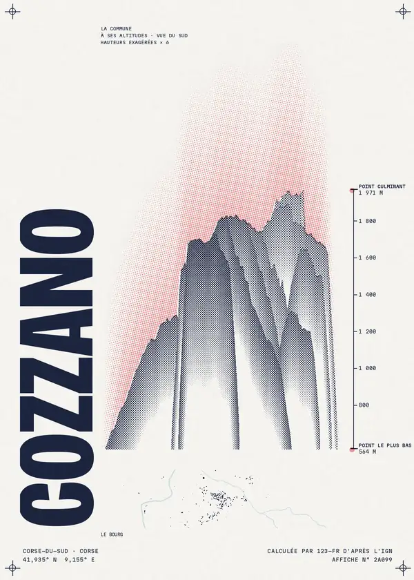 Affiche de Cozzano, calculée par 123-fr d'après l'IGN