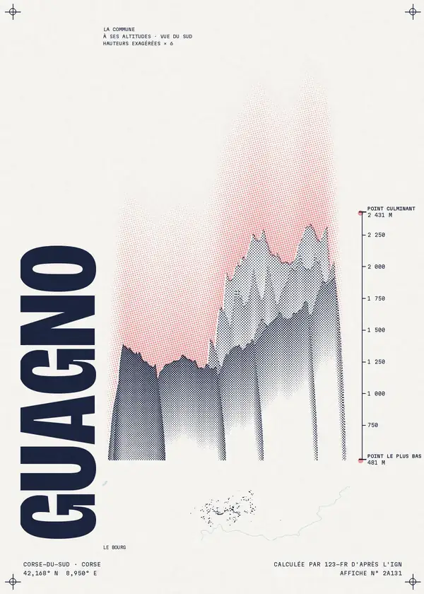Affiche de Guagno, calculée par 123-fr d'après l'IGN