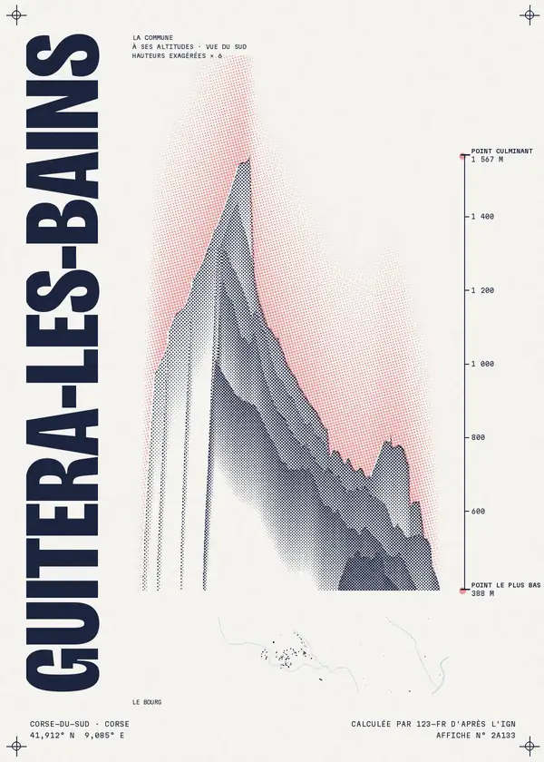 Affiche de Guitera-les-Bains, calculée par 123-fr d'après l'IGN
