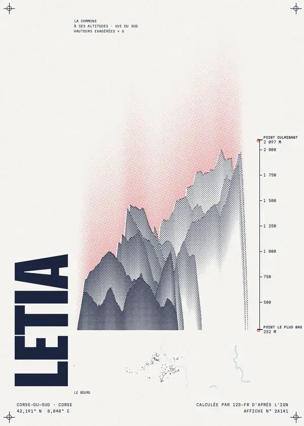 Affiche de Letia, calculée par 123-fr d'après l'IGN
