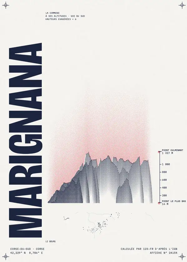 Affiche de Marignana, calculée par 123-fr d'après l'IGN